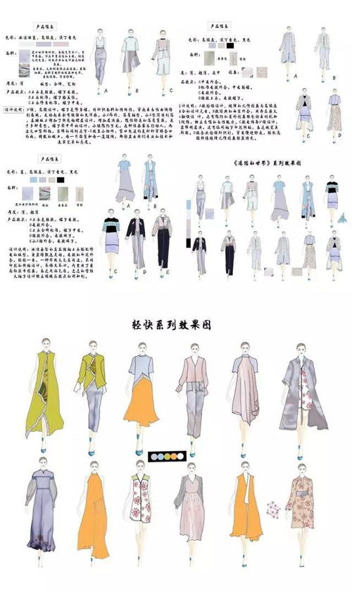 2018寒假集训 服装商品企划课程 课程发布,助你从菜鸟一跃成为品牌企划高手