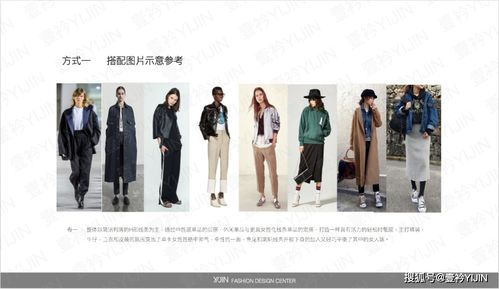 从创意到市场 品牌总监亲授服装品牌设计企划全攻略